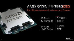 AMD Ryzen 9 7950X3D