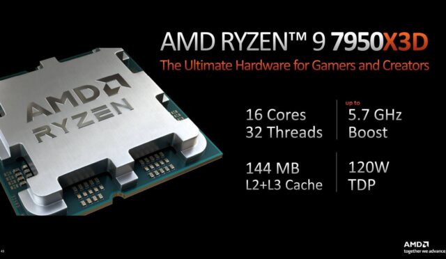 AMD Ryzen 9 7950X3D