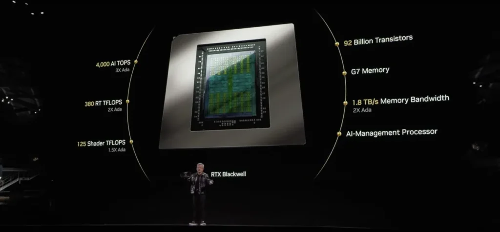 NVIDIA'nın Yeni GeForce RTX 5000 Serisi: Blackwell Mimarisiyle Tanışın